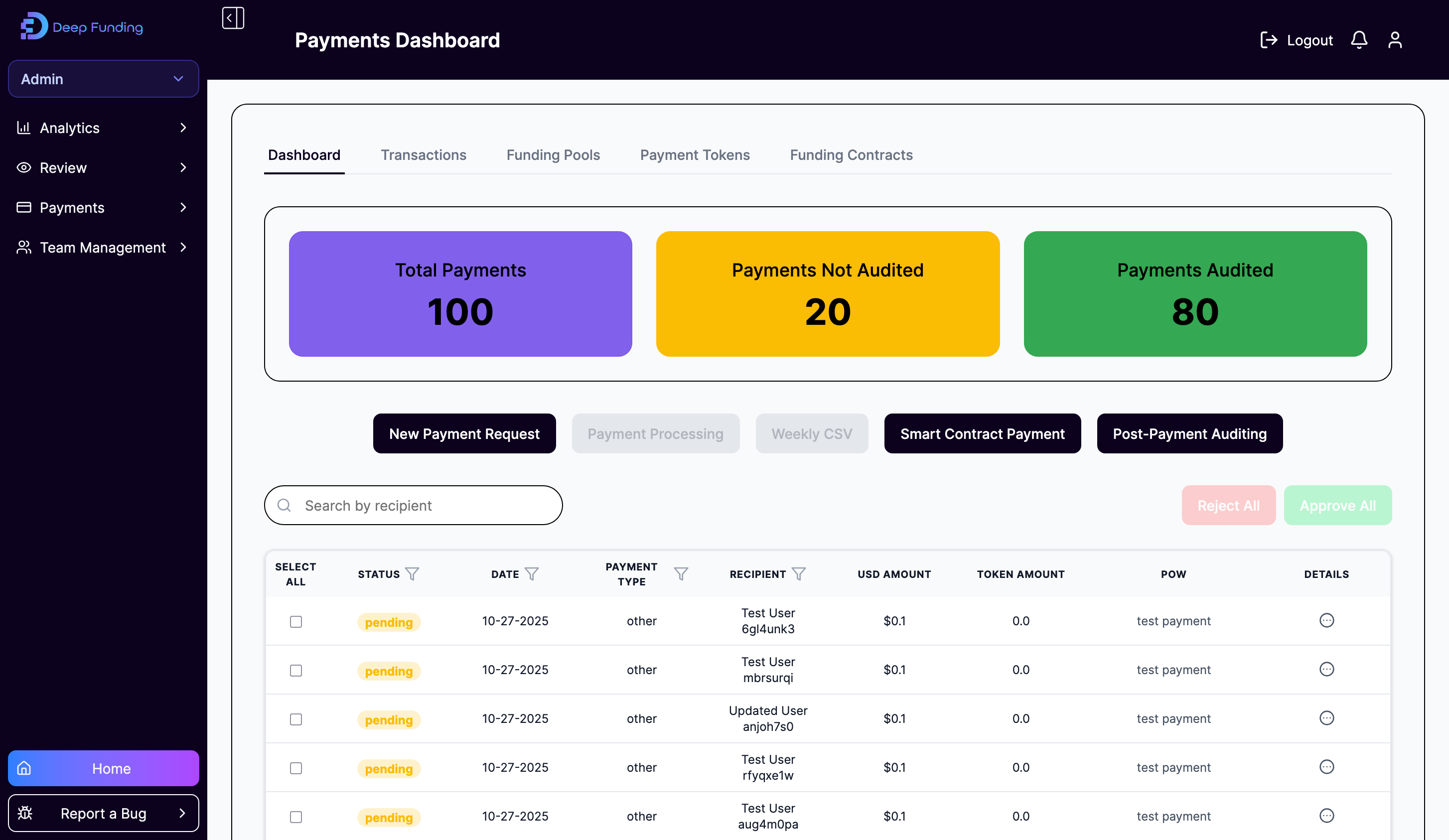 Admin overview