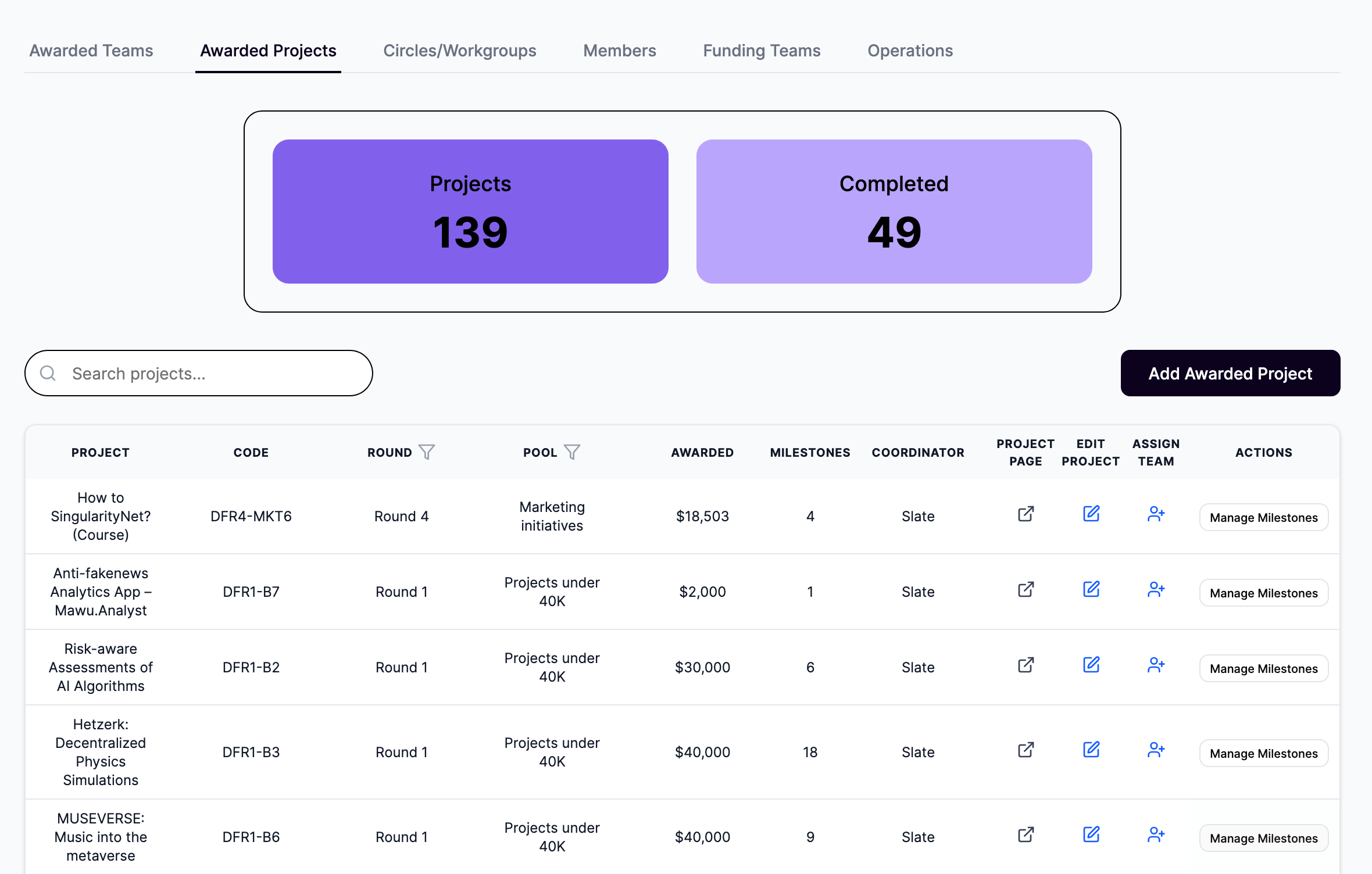 awarded projects dashboard